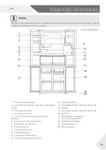 Preview for 227 page of Haier Cube 83 User Manual