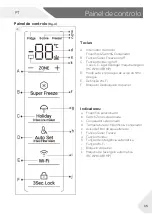 Preview for 229 page of Haier Cube 83 User Manual