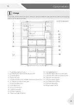 Preview for 311 page of Haier Cube 83 User Manual