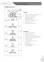 Preview for 355 page of Haier Cube 83 User Manual