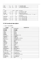 Preview for 8 page of Haier CV1311B Service Manual