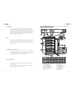 Preview for 5 page of Haier D-JC-112G User Manual