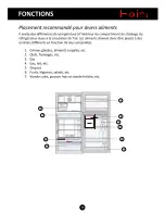 Preview for 41 page of Haier D1FE671CW Instruction Manual