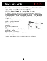 Preview for 48 page of Haier D1FE671CW Instruction Manual