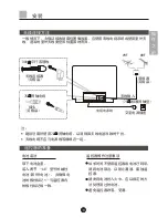 Preview for 6 page of Haier D21FA11-AKM User Manual