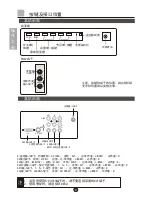 Preview for 7 page of Haier D21FA11-AKM User Manual