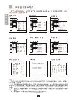 Preview for 9 page of Haier D21FA11-AKM User Manual