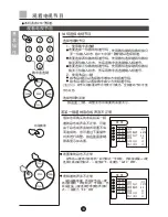 Preview for 11 page of Haier D21FA11-AKM User Manual