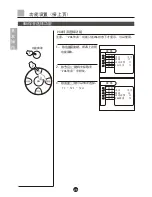 Preview for 29 page of Haier D21FA11-AKM User Manual