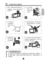 Предварительный просмотр 4 страницы Haier D21FA11-AM User Manual