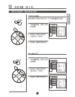 Preview for 28 page of Haier D21FA11-AM User Manual