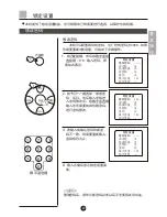 Предварительный просмотр 30 страницы Haier D21FA11-AM User Manual