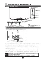 Preview for 5 page of Haier D29FA11-AKM Owner'S Manual