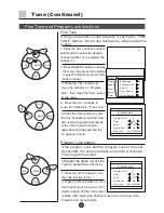 Preview for 13 page of Haier D29FA11-AKM Owner'S Manual