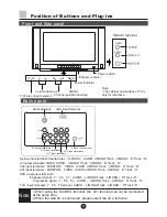 Предварительный просмотр 5 страницы Haier D29FA11-AM Owner'S Manual