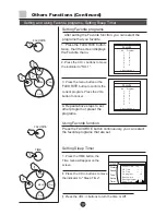 Preview for 30 page of Haier D29FA11-AM Owner'S Manual