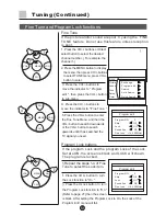 Preview for 13 page of Haier D29FA9 Owner'S Manual