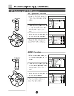 Preview for 18 page of Haier D29FA9 Owner'S Manual