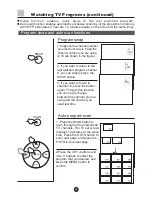 Предварительный просмотр 10 страницы Haier D29FV6-A, D29FV6, D34FV6-A, D3 Owner'S Manual