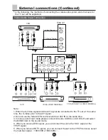 Предварительный просмотр 38 страницы Haier D29FV6-A, D29FV6, D34FV6-A, D3 Owner'S Manual