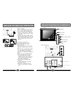 Preview for 4 page of Haier D29FV6H-A8 Operation Instructions Manual