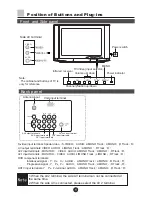 Предварительный просмотр 5 страницы Haier D32A9-AKM Owner'S Manual