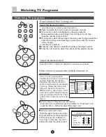 Предварительный просмотр 9 страницы Haier D32A9-AKM Owner'S Manual