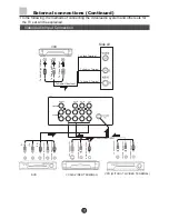 Предварительный просмотр 33 страницы Haier D32A9-AKM Owner'S Manual