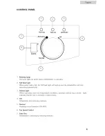 Preview for 7 page of Haier D530M - 30 Pint 1 Spd LOWTEMP User Manual