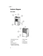 Preview for 6 page of Haier D545E User Manual