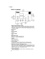 Preview for 18 page of Haier D545E User Manual