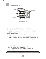 Предварительный просмотр 4 страницы Haier DCA-30RA User Manual