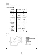 Предварительный просмотр 18 страницы Haier DCA-30RA User Manual