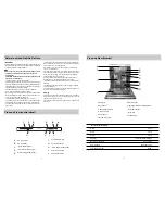 Preview for 1 page of Haier DDW101S User Manual