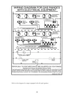 Preview for 30 page of Haier DIV22 User Manual