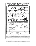 Preview for 31 page of Haier DIV22 User Manual