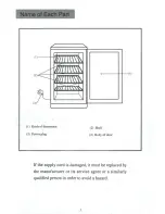 Предварительный просмотр 2 страницы Haier DKS User Manual