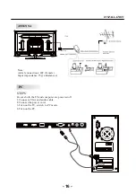 Preview for 17 page of Haier DLE32C8H Service Manual