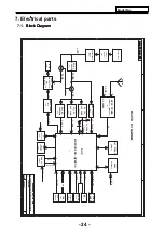 Preview for 25 page of Haier DLE32C8H Service Manual