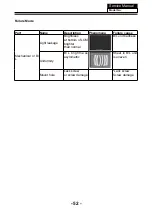 Preview for 53 page of Haier DLE32C8H Service Manual