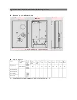 Preview for 6 page of Haier DSF65B E Operating Manual