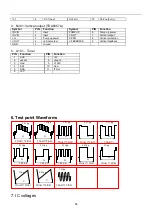 Предварительный просмотр 10 страницы Haier DTA-1496 Service Manual