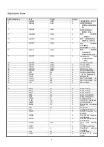 Preview for 6 page of Haier DTA-1518 Service Manual