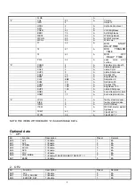 Preview for 7 page of Haier DTA-1518 Service Manual