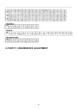 Preview for 12 page of Haier DTA-1518 Service Manual