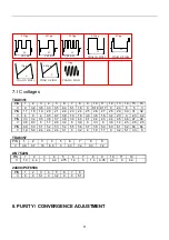 Предварительный просмотр 11 страницы Haier DTA-2196PF Service Manual