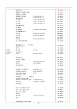 Preview for 15 page of Haier DTA-2196PF Service Manual