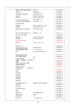 Preview for 16 page of Haier DTA-2196PF Service Manual