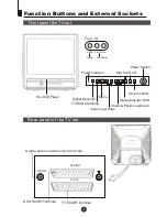 Preview for 5 page of Haier DTA-2198PF Owner'S Manual