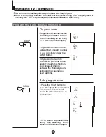 Preview for 9 page of Haier DTA-2198PF Owner'S Manual